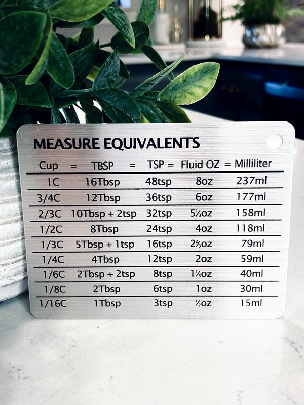 Measurement Conversion Magnet