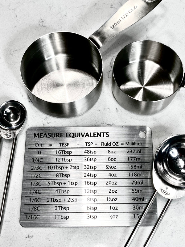 Measurement Conversion Magnet